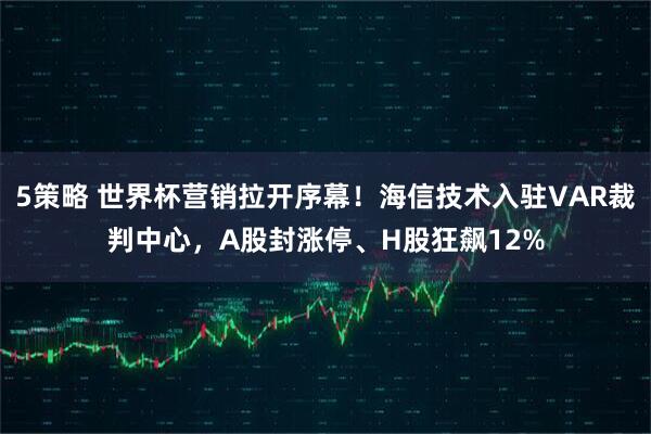 5策略 世界杯营销拉开序幕！海信技术入驻VAR裁判中心，A股封涨停、H股狂飙12%