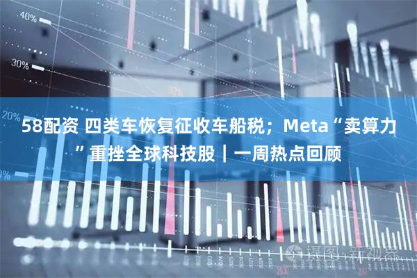 58配资 四类车恢复征收车船税；Meta“卖算力”重挫全球科技股｜一周热点回顾